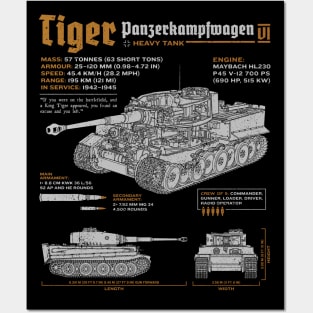 Tiger Tank Panzer World War 2 Blueprint Posters and Art